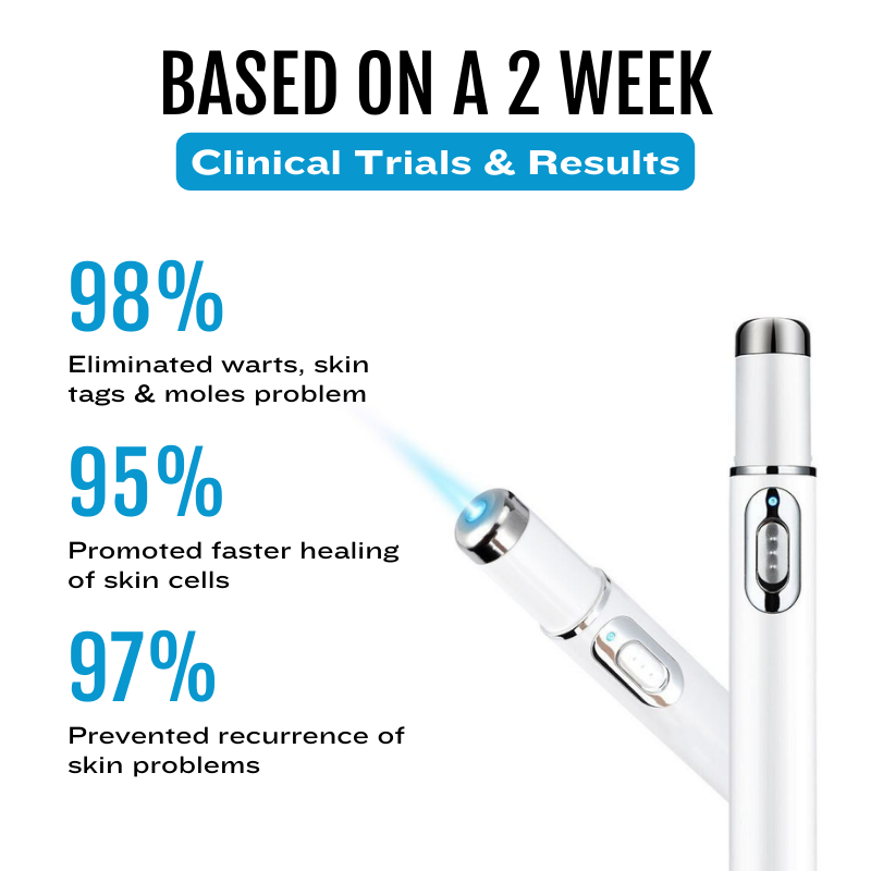 SpotlessDerm Mole and Wart Laser Pen